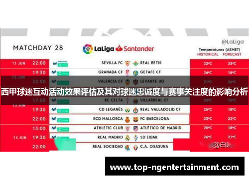 西甲球迷互动活动效果评估及其对球迷忠诚度与赛事关注度的影响分析