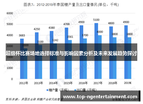 超级杯比赛场地选择标准与影响因素分析及未来发展趋势探讨