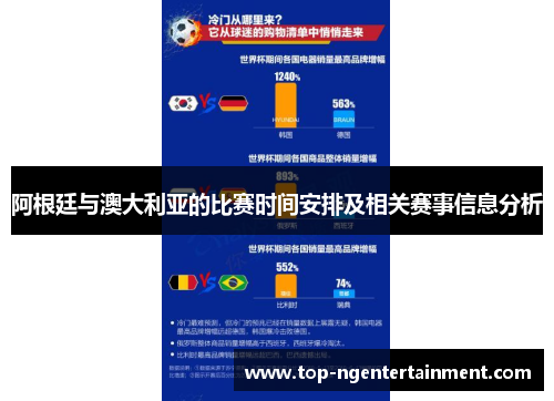 阿根廷与澳大利亚的比赛时间安排及相关赛事信息分析 阿根廷与澳大利亚的比赛时间安排及相关赛事信息分析