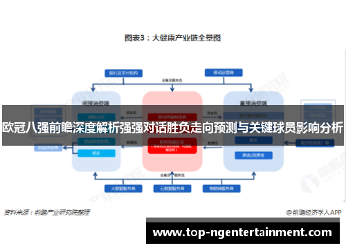 欧冠八强前瞻深度解析强强对话胜负走向预测与关键球员影响分析 欧冠八强前瞻深度解析强强对话胜负走向预测与关键球员影响分析