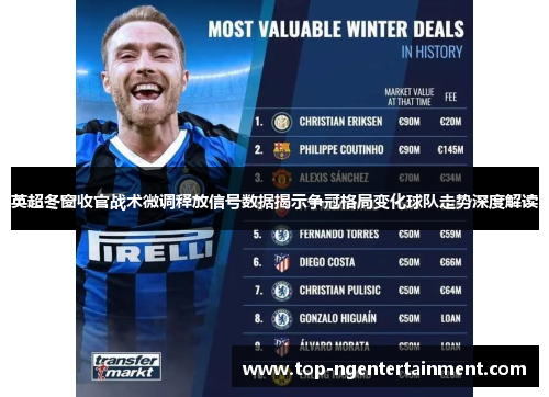 英超冬窗收官战术微调释放信号数据揭示争冠格局变化球队走势深度解读 英超冬窗收官战术微调释放信号数据揭示争冠格局变化球队走势深度解读