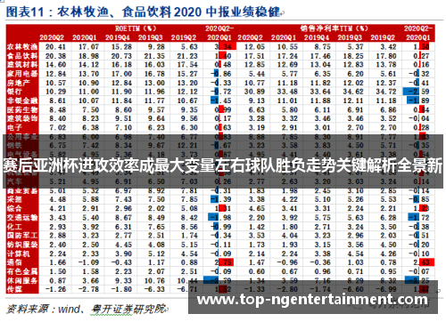 赛后亚洲杯进攻效率成最大变量左右球队胜负走势关键解析全景新 赛后亚洲杯进攻效率成最大变量左右球队胜负走势关键解析全景新