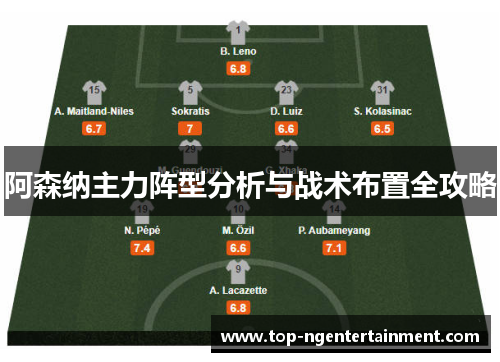 阿森纳主力阵型分析与战术布置全攻略